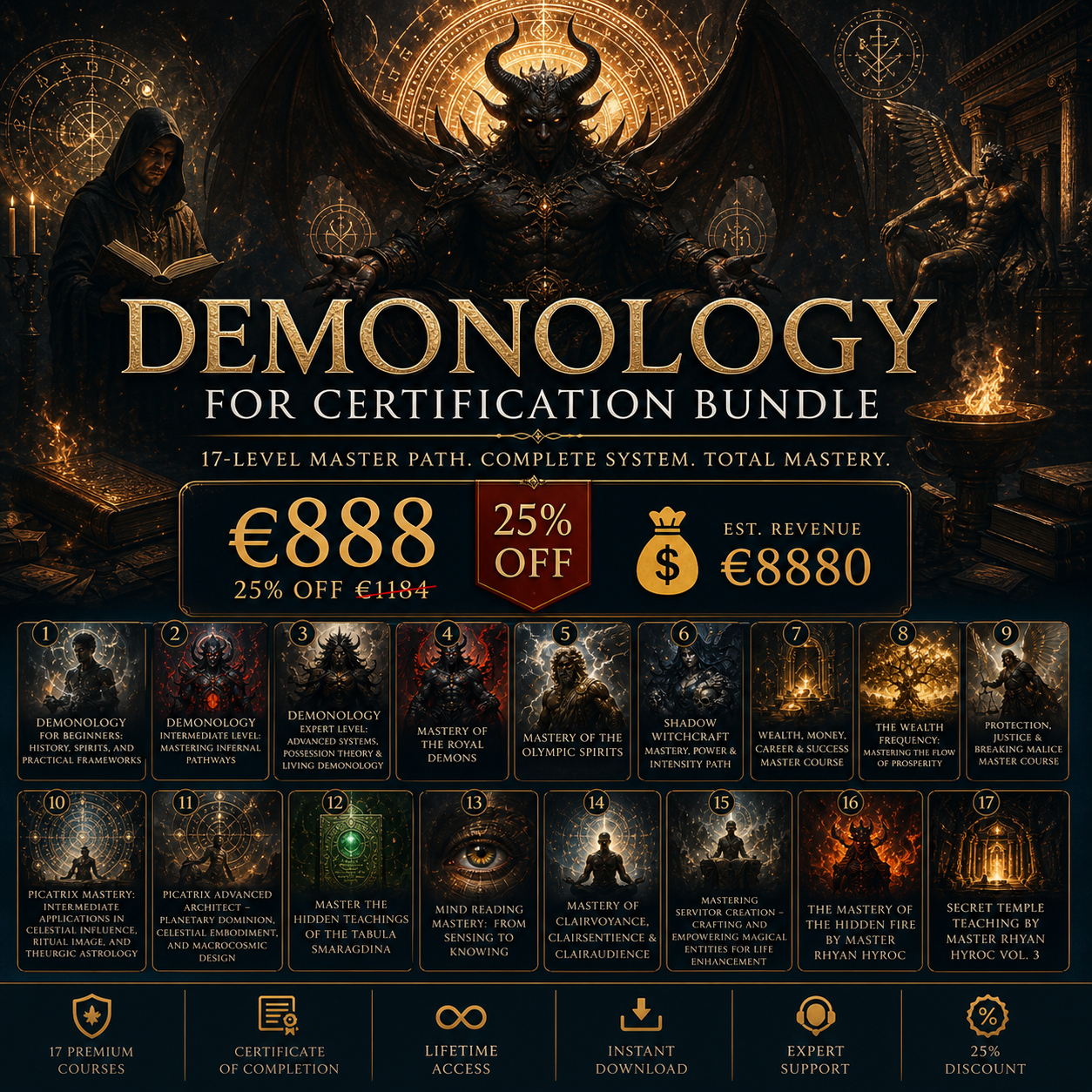 Demonology for Certification Bundle