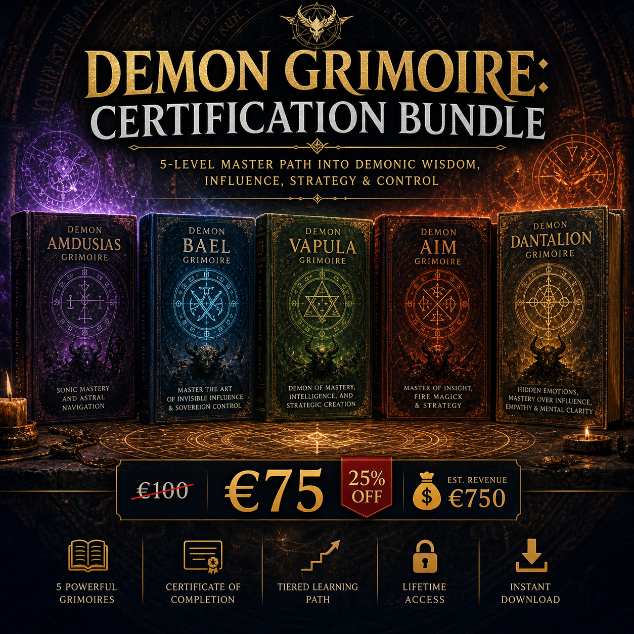 Demon Grimoire: Certification Bundle